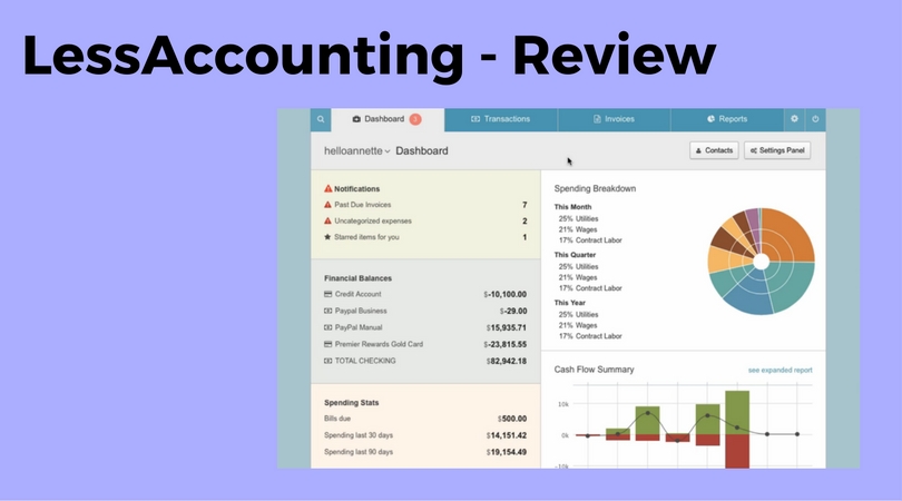 LessAccounting-Review