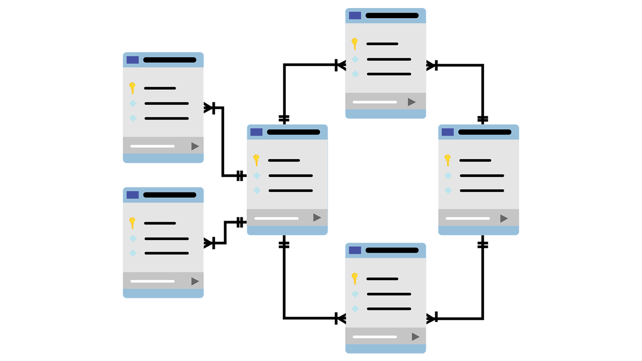 How to secure MySql server