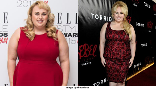 Rebel Wilson Weight Loss Story Motivates To Stay Healthy And Fit