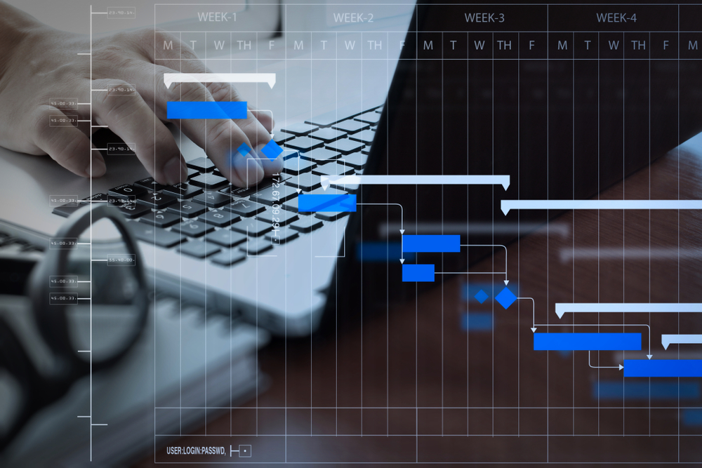 Resource Management Software