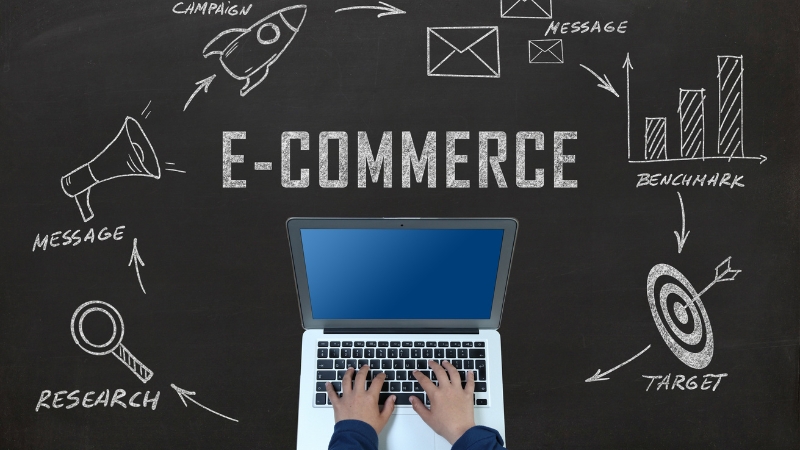 Headless Commerce